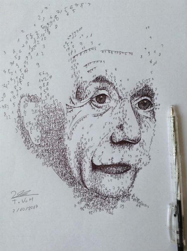 Chân dung nhà Vật lý nổi tiếng Albert Einstein