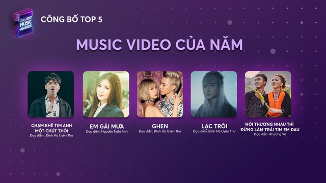 Công bố Top 5 Zing Music Awards 2017 - 3