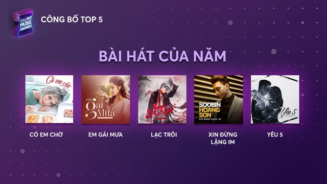 Công bố Top 5 Zing Music Awards 2017 - 4