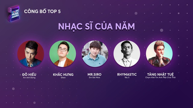 Công bố Top 5 Zing Music Awards 2017 - 6