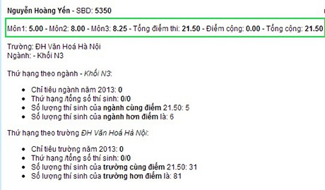 Điểm thi khá ổn, nữ sinh nổi tiếng “rộng cửa” đỗ ĐH