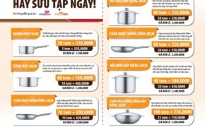 Tăng tốc tích tem, đổi quà độc quyền từ pháp tại siêu thị co.opmart