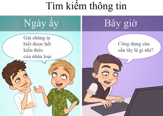 Việc tìm kiếm thông tin dễ dàng hơn bao giờ hết khi có sẵn máy tính nối mạng.