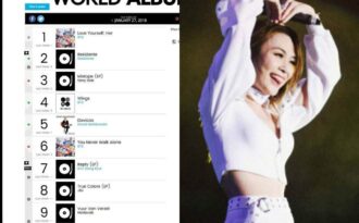 Sau chiến thắng lịch sử của U23 Việt Nam, Mỹ Tâm lại tiếp tục tạo nên “kỳ tích”