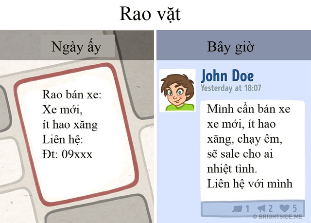 Rao vặt của ngày ấy - bây giờ cũng rất khác.