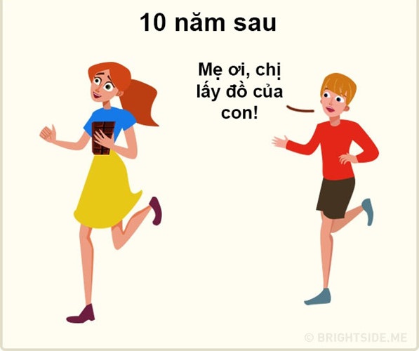  Chỉ có thời gian trôi đi còn những câu chuyện của anh chị em với nhau thì vẫn chẳng hề thay đổi. 