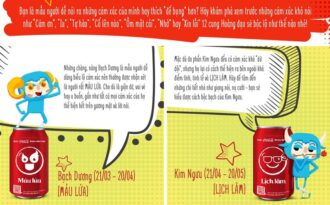 12 chòm sao và cách biểu lộ cảm xúc