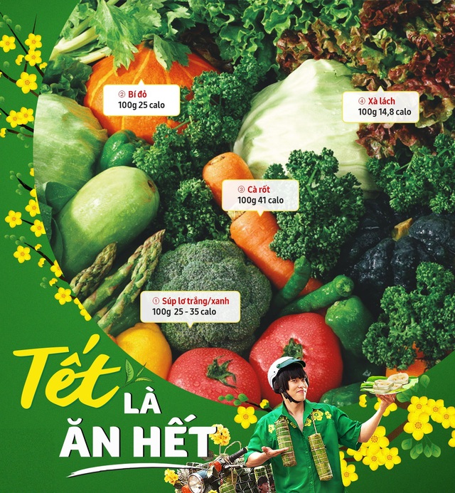 Còn 1 tháng nữa là Tết, ghim ngay 4 loại thực phẩm giữ dáng, đẹp da, mâm cỗ nào cũng có - 3 Còn 1 tháng nữa là Tết, ghim ngay 4 loại thực phẩm giữ dáng, đẹp da, mâm cỗ nào cũng có - 3