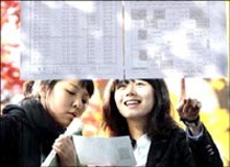 Nghề nghiệp tương lai – Vẫn còn “mù mờ”