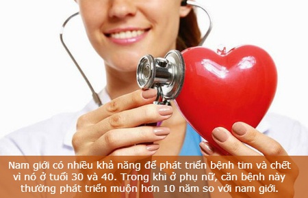 Lý do khiến phụ nữ sống thọ hơn đàn ông - 2