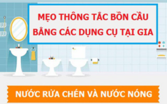 Mẹo thông tắc bồn cầu “siêu tốc” chỉ bằng các dụng cụ tại gia