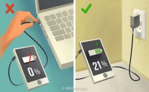 Những nguyên tắc cần biết khi sử dụng các thiết bị điện tử