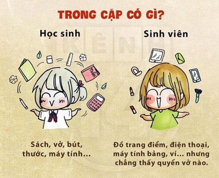 Học sinh thì không thể quên vở, nhưng sinh viên thì tối kị quên điện thoại