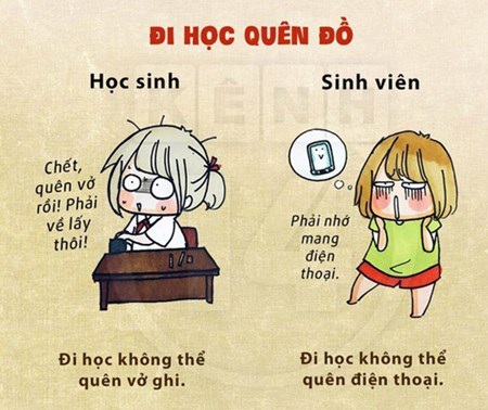 Học sinh thì không thể quên vở, nhưng sinh viên thì tối kị quên điện thoại