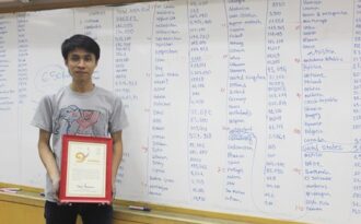 Kỷ lục gia trí nhớ Việt tại Thái Lan: “Bạn gái bỏ vì không nhớ nổi… sinh nhật”