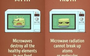 Bất ngờ với 12 thói quen xấu dễ nhầm lẫn với thói quen tốt