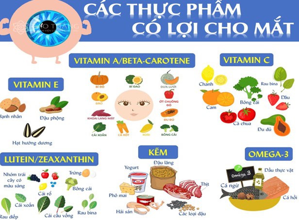 Công ty Rohto lần đầu tiên ra mắt thực phẩm chức năng chăm sóc mắt - 2