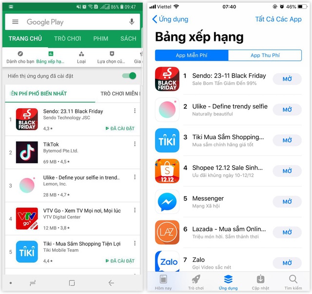  Là ứng dụng đứng đầu bảng xếp hạng và xu hướng tìm kiếm ở cả Apple App Store & Google Play Store 