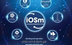 Tiết kiệm toàn diện – Kiện toàn cuộc sống