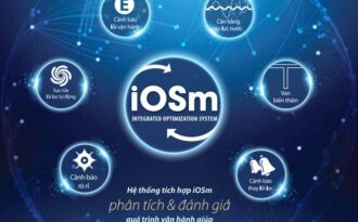 Tiết kiệm toàn diện – Kiện toàn cuộc sống