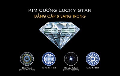 Dự đoán kết quả Bước nhảy hoàn vũ, trúng kim cương LUCKY STAR