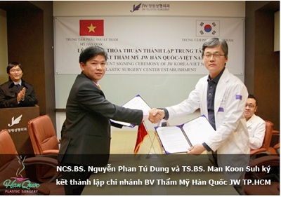 Thẩm mỹ Hàn Quốc