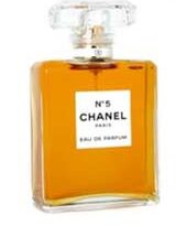 Bộ sưu tập nước hoa chanel