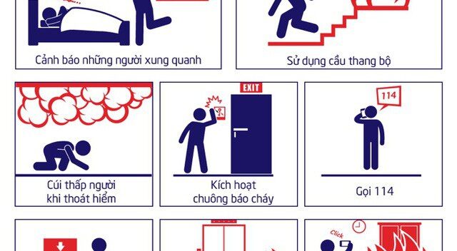 Hãy chủ động trước rủi ro hỏa hoạn