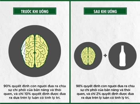 Các điểm bán kiểu mẫu thay đổi hành vi lái xe sau cuộc vui - Ảnh 3.