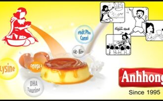 AHF và chặng đường 20 năm đồng hành cùng người dùng Việt