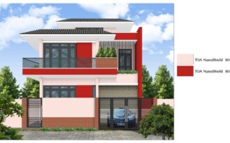 Phong thủy – chớ nên coi thường khi chọn màu sơn