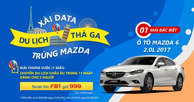 MobiFone đang triển khai chương trình khuyến mại với các giải thưởng như ôtô Mazda 6; chuyến du lịch châu Âu... Tổng giá trị giải thưởng lên đến gần 1,2 tỷ đồng.