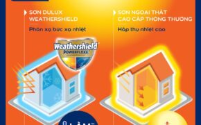 Trang bị “áo giáp” tối ưu cho ngôi nhà bền đẹp dài lâu