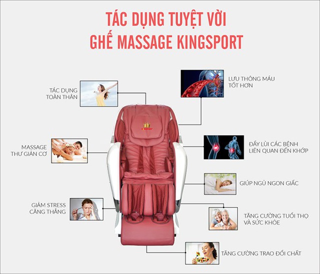 Ghế massage giúp bảo vệ sức khoẻ gia đình mùa Đông - 4