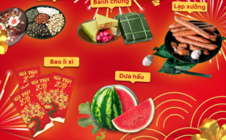 Sendo và cảm hứng lan tỏa vị Tết truyền thống vào chợ online