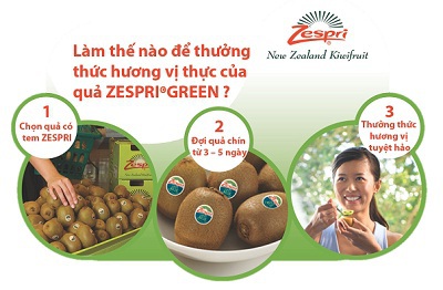 Lựa chọn kiwi như thế nào?