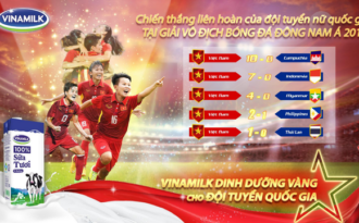 Chúc mừng Đội tuyển nữ Quốc gia Việt Nam giành ngôi Quán quân giải bóng đá vô địch Đông Nam Á 2019 – Vươn cao bản lĩnh Việt Nam